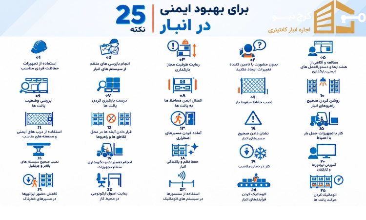 اینفوگرافیک اصول ایمنی در انبار